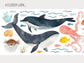 Under the Sea - Fabric Wall Decals (Whale, Dolphin, Octopus, Turtle)